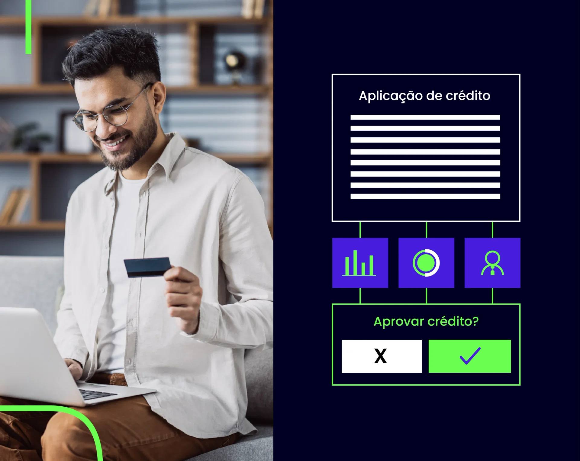 Foto de um rapaz mexendo no computador com um cartão na mão. Ao lado um gráfico mostrando Aplicação de crédito com uma representação de um longo texto corrido.