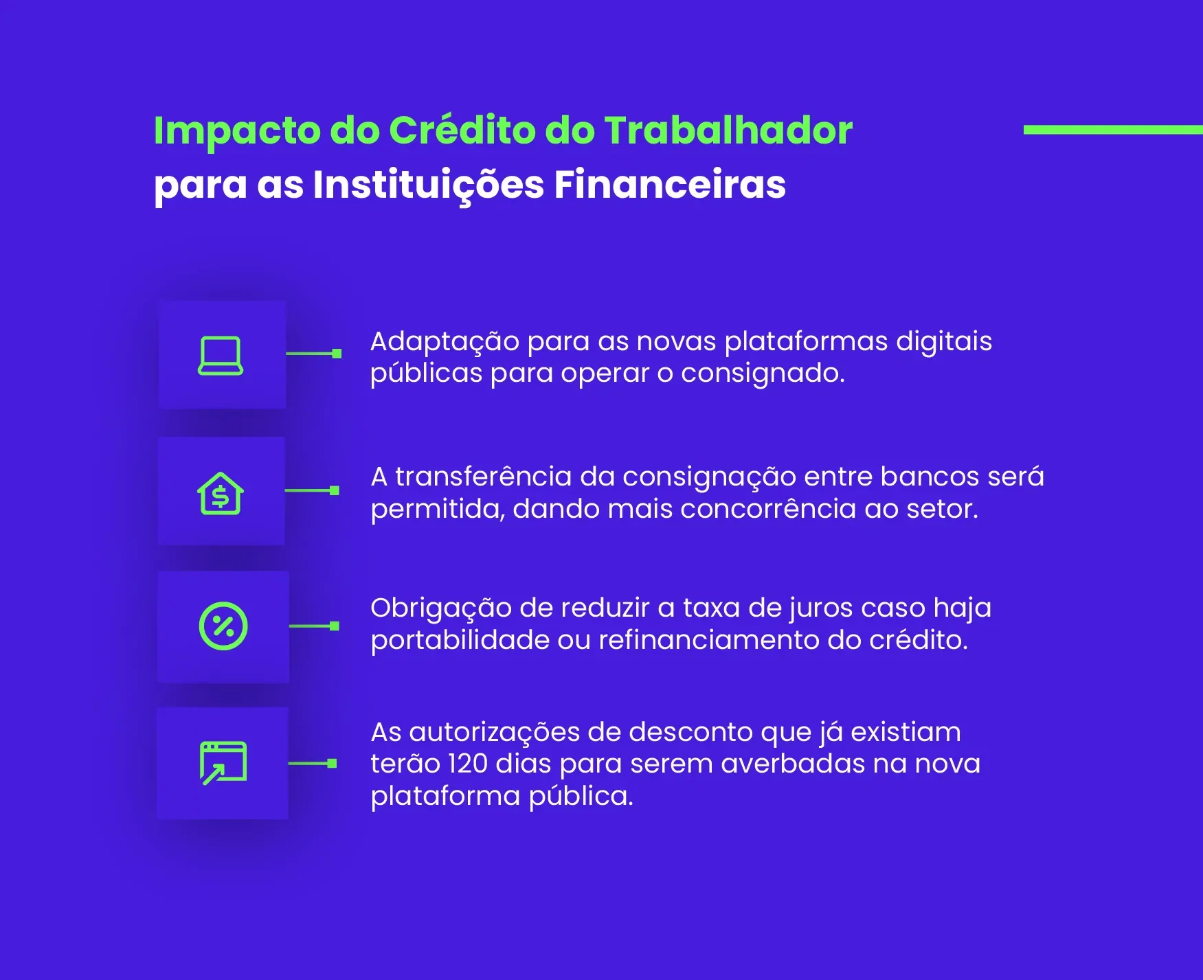 Impacto do Crédito do Trabalhador para as Instituições Financeiras: As IFs precisarão se adaptar às novas plataformas digitais públicas para operar o consignado; A transferência da consignação entre bancos será permitida, dando mais concorrência ao setor;
