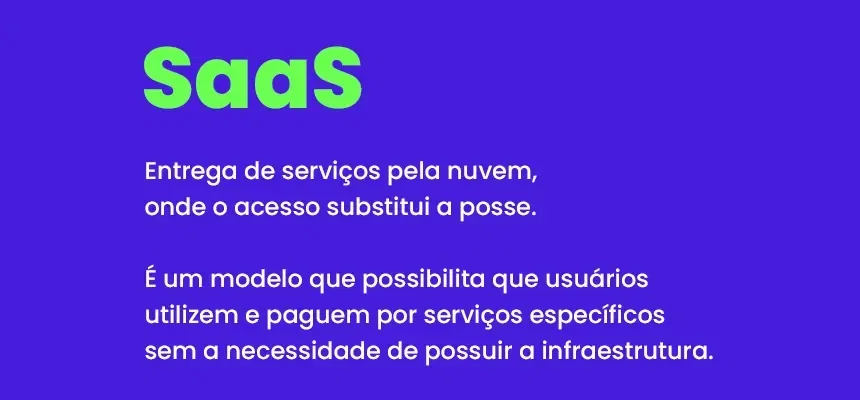 BaaS - Imagem que traz a definição de SaaS: "SaaS: entrega de serviços pela nuvem, onde o acesso substitui a posse. É um modelo que possibilita que usuários utilizem e paguem por serviços específicos sem a necessidade de possuir a infraestrutura."