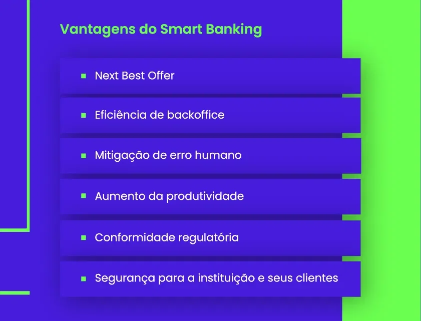 Vantagens do Smart Banking: - Mitigação de erro humano - Conformidade regulatória - Segurança para a instituição e seus clientes - Aumento da produtividade - Eficiência de backoffice - Next Best Offer