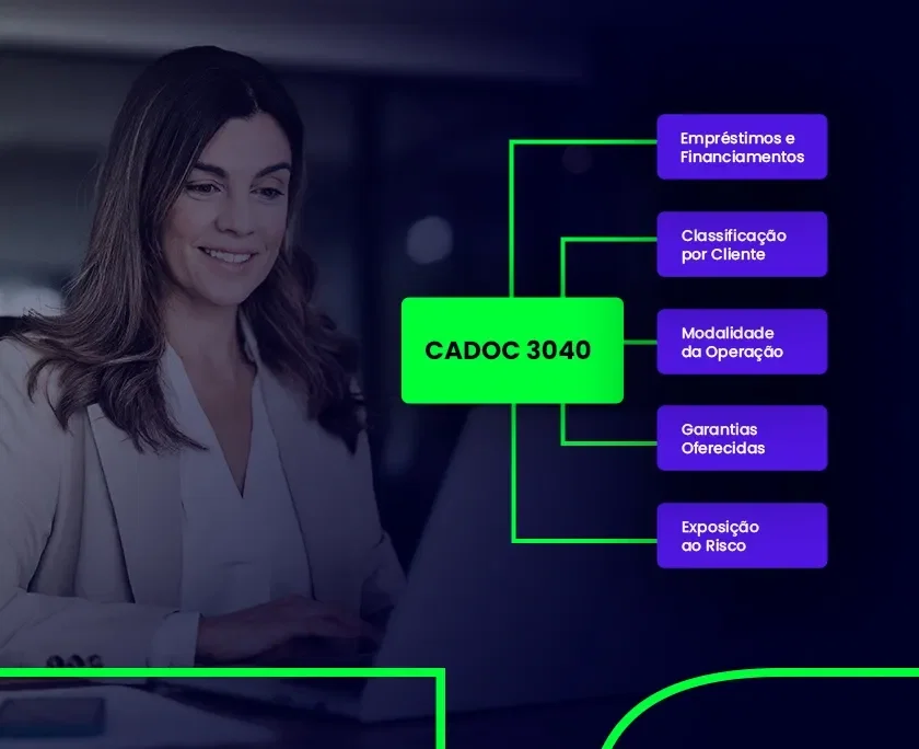 imagem de uma mulher em frente ao computador com um gráfico representando as entregas do cadoc na frente