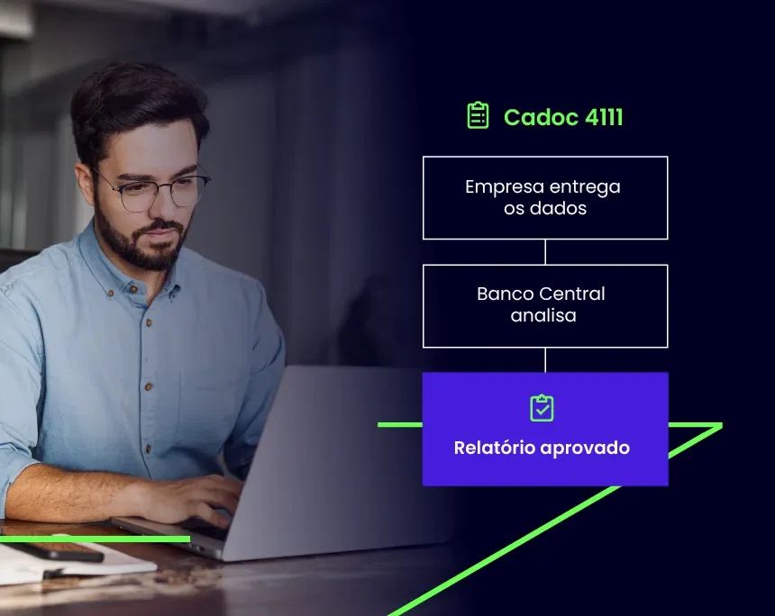 Homem de óculos em laptop, com fluxograma ao lado: "Cadoc 4111" – Empresa envia dados, Banco Central analisa, Relatório aprovado.