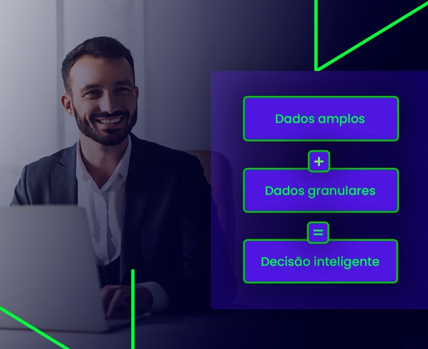 imagem de um executivo sorridente e ao lado um infográfico com três caixinhas representando a combinação entre dados amplos e granulares para análises mais inteligentes