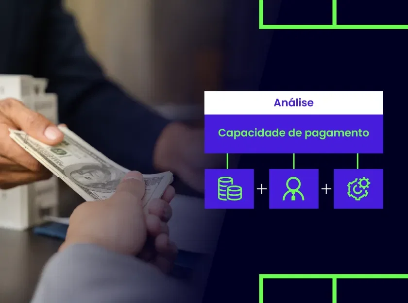 A imagem mostra uma pessoa entregando dinheiro a outra. Ao lado, um gráfico indica "Análise" e "Capacidade de pagamento", com ícones de moedas, uma pessoa e uma engrenagem.