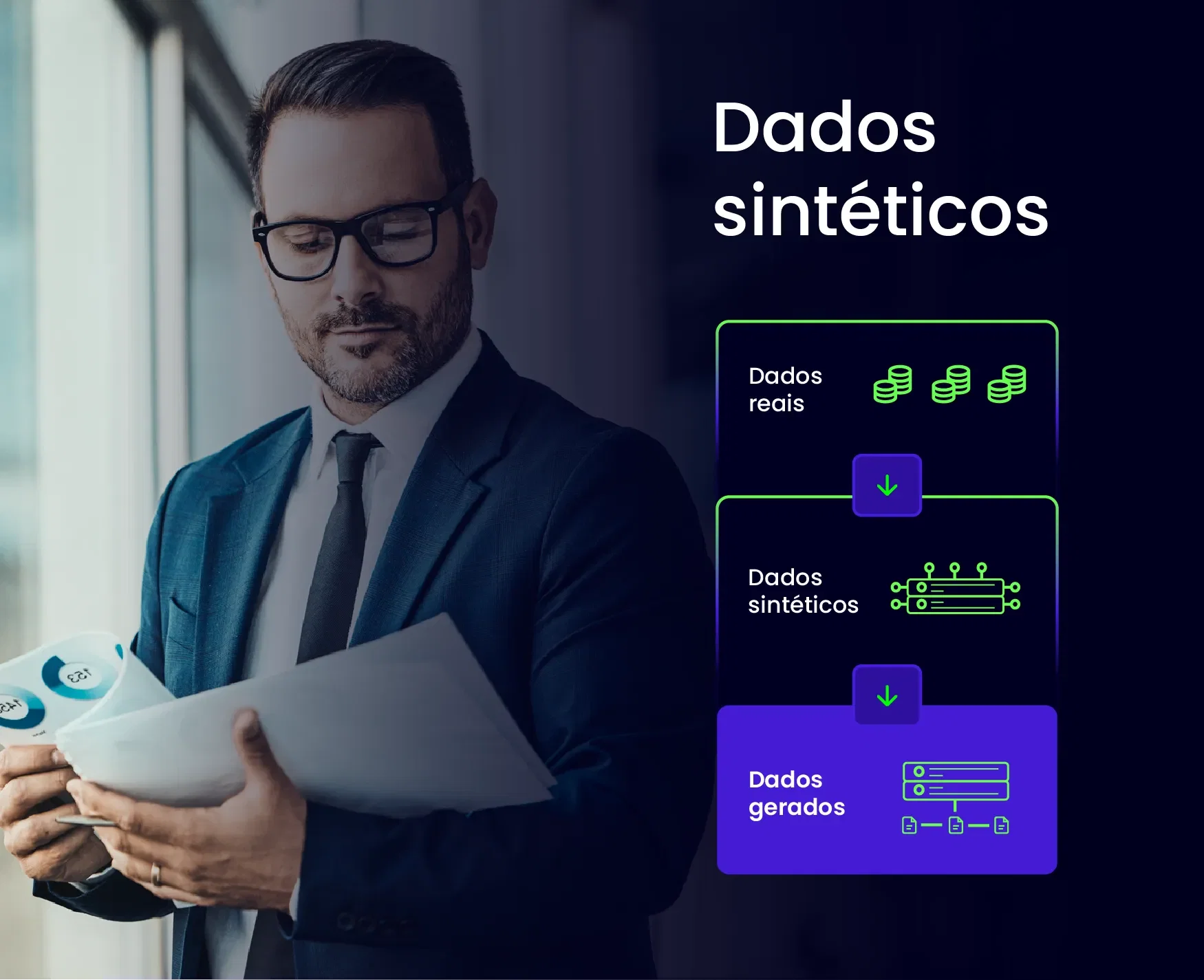 imagem de um homem de terno com papeis na mão, na frente em destaque está uma ilustração do processo de geração de dados sintéticos.